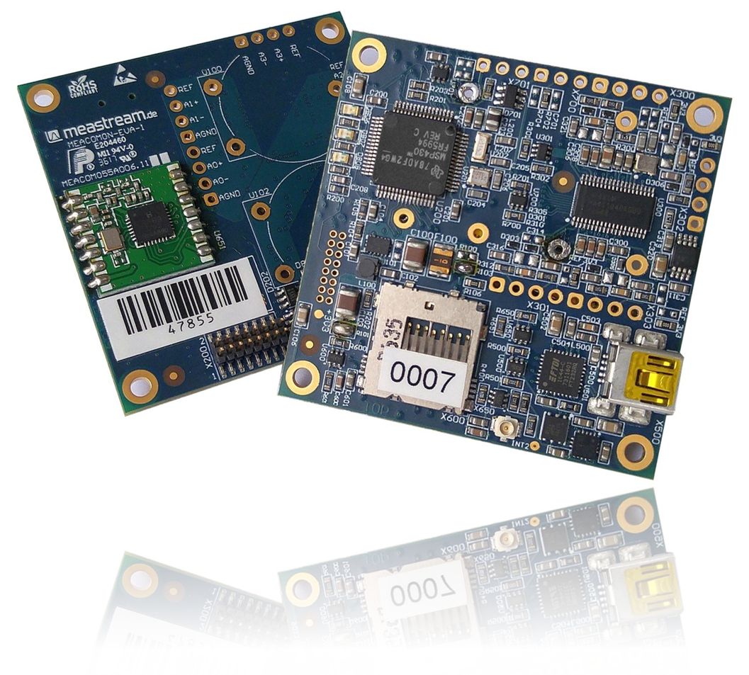 MEACOMON - Rapid Prototyping Hardware