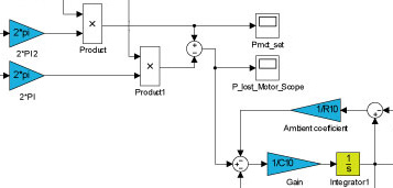 Abbildung Schema Simulink Motormodell